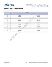 M25P128-VMFPBALT Datasheet Page 14