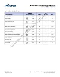 M25P128-VMFPBALT Datasheet Page 16