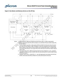 M25P16-VMF3PB Datasheet Page 10