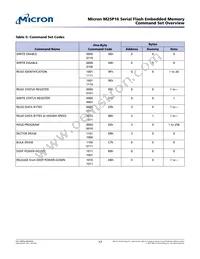 M25P16-VMF3PB Datasheet Page 17