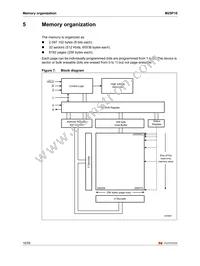 M25P16-VMN3TP/4 TR Datasheet Page 16