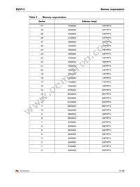 M25P16-VMN3TP/4 TR Datasheet Page 17