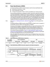 M25P16-VMN3TP/4 TR Datasheet Page 20