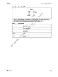 M25P20-VMP6TG TR Datasheet Page 7