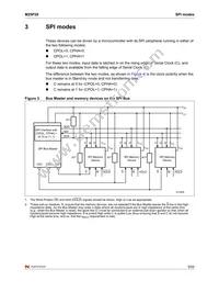 M25P20-VMP6TG TR Datasheet Page 9