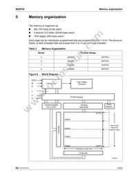 M25P20-VMP6TG TR Datasheet Page 15