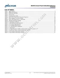 M25P32-VMW3GB Datasheet Page 5