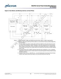 M25P32-VMW3GB Datasheet Page 10
