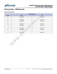 M25P32-VMW3GB Datasheet Page 15