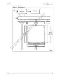 M25P40-VMN3PB Datasheet Page 17