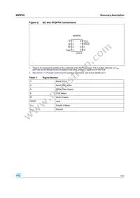 M25P40-VMP6 Datasheet Page 7