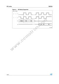 M25P40-VMP6 Datasheet Page 10