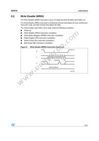 M25P40-VMP6 Datasheet Page 19