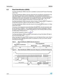 M25P40-VMP6 Datasheet Page 20