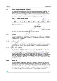 M25P40-VMP6 Datasheet Page 21