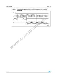 M25P40-VMP6 Datasheet Page 22