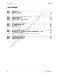 M25P64-VMF6PBA Datasheet Page 4