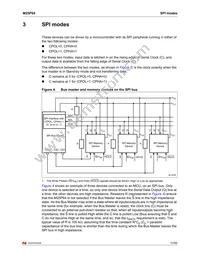 M25P64-VMF6PBA Datasheet Page 11