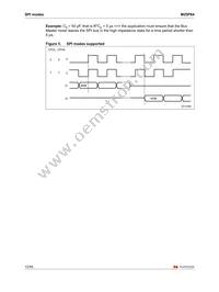 M25P64-VMF6PBA Datasheet Page 12