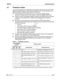 M25P64-VMF6PBA Datasheet Page 15