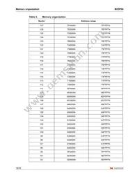 M25P64-VMF6PBA Datasheet Page 18