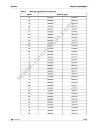 M25P64-VMF6PBA Datasheet Page 19