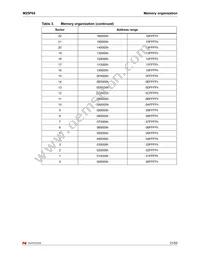 M25P64-VMF6PBA Datasheet Page 21