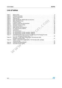 M25P80-VMW6 Datasheet Page 4