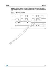 M25P80-VMW6 Datasheet Page 11