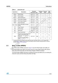 M25P80-VMW6 Datasheet Page 19