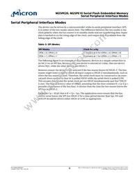 M25PE20-V6D11 Datasheet Page 8
