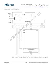 M25PE20-V6D11 Datasheet Page 15