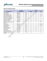 M25PE20-V6D11 Datasheet Page 19