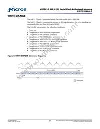 M25PE20-V6D11 Datasheet Page 21