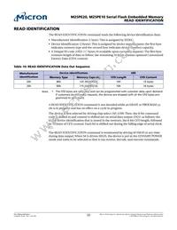 M25PE20-V6D11 Datasheet Page 22