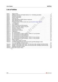 M25PE40-VMC6G Datasheet Page 4