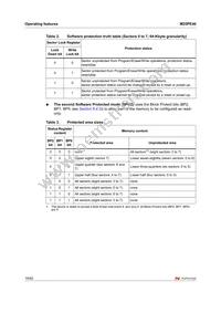 M25PE40-VMC6G Datasheet Page 16