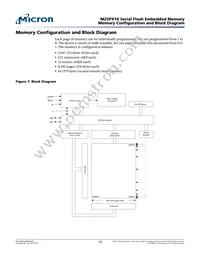 M25PX16SOVZM6TP TR Datasheet Page 15