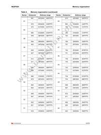 M25PX64S-VMF6P Datasheet Page 23