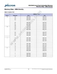 M25PX80-VMN6P Datasheet Page 16