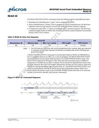 M25PX80-VMN6P Datasheet Page 21