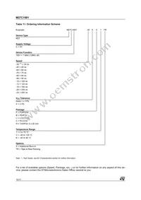 M27C1001-35C6 Datasheet Page 10