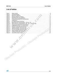 M27C160-50F1 Datasheet Page 3