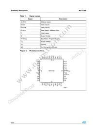 M27C160-50F1 Datasheet Page 6