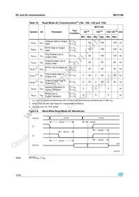 M27C160-50F1 Datasheet Page 16