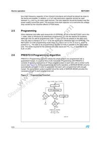 M27C2001-12F1 Datasheet Page 9