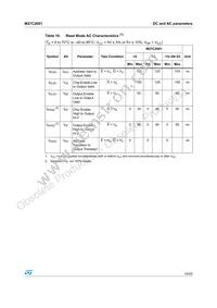M27C2001-12F1 Datasheet Page 16