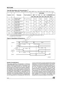 M27C256B-90B6 Datasheet Page 6