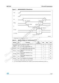 M27C322-100F1 Datasheet Page 17