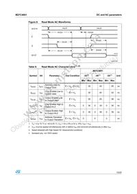 M27C4001-45XF1 Datasheet Page 15